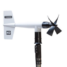 Heavy Duty Wind Monitor-HD